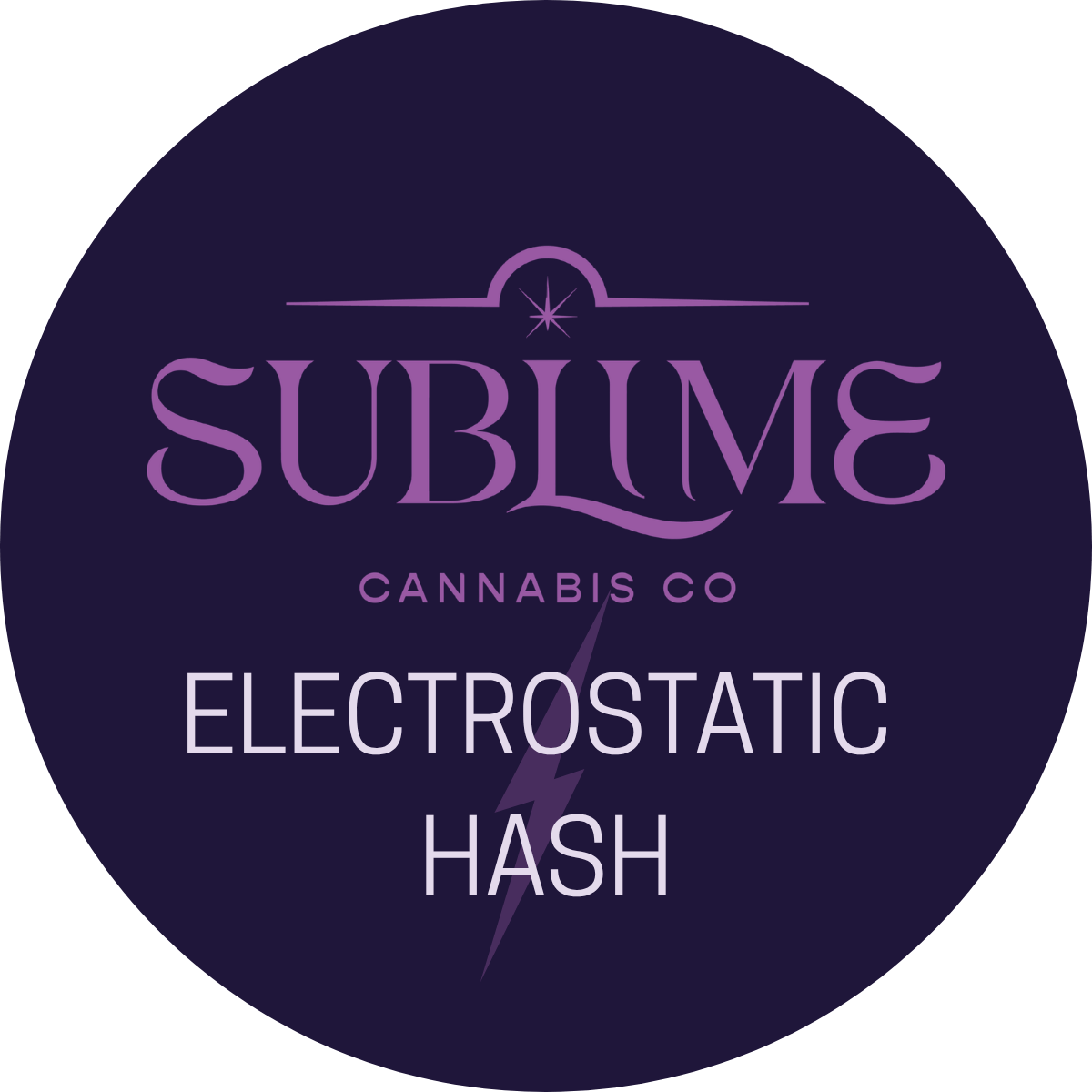 electrostatic-hash